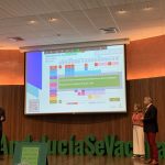 Más de 900 profesionales vinculados a la vacunación en Andalucía siguieron en directo el I Congreso Virtual Andavac