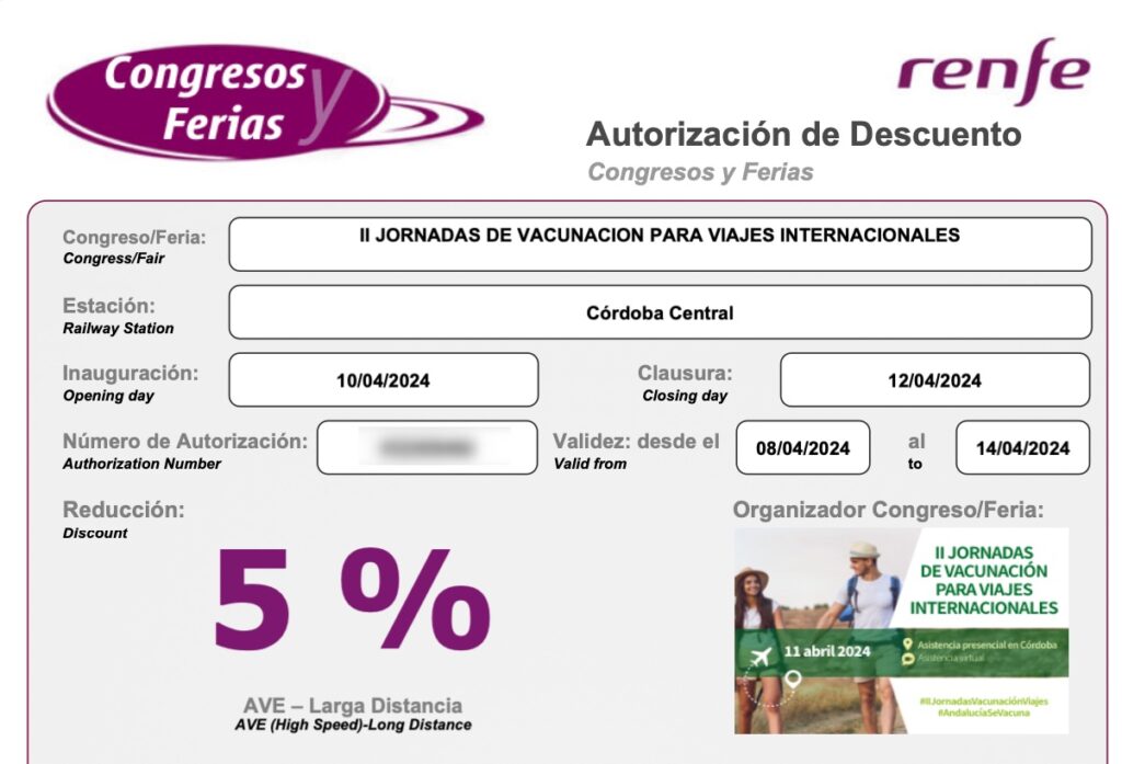 Descuento Renfe