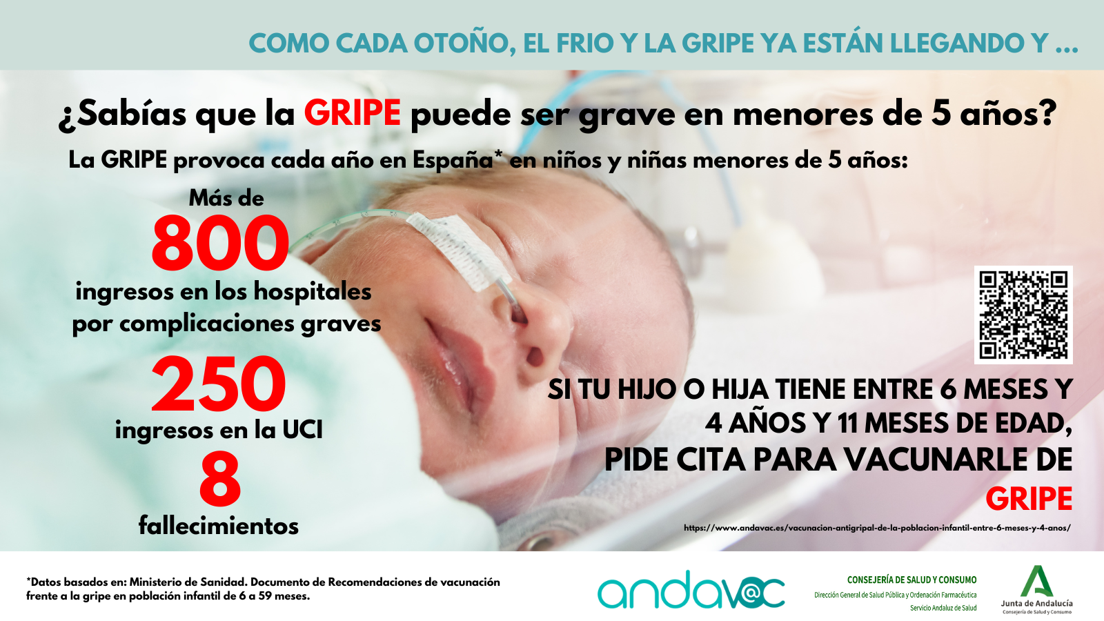 gobierno marcador O Vacunación antigripal de la población infantil entre 6 meses y 4 años -  Plan de Vacunaciones de Andalucía (Andavac)