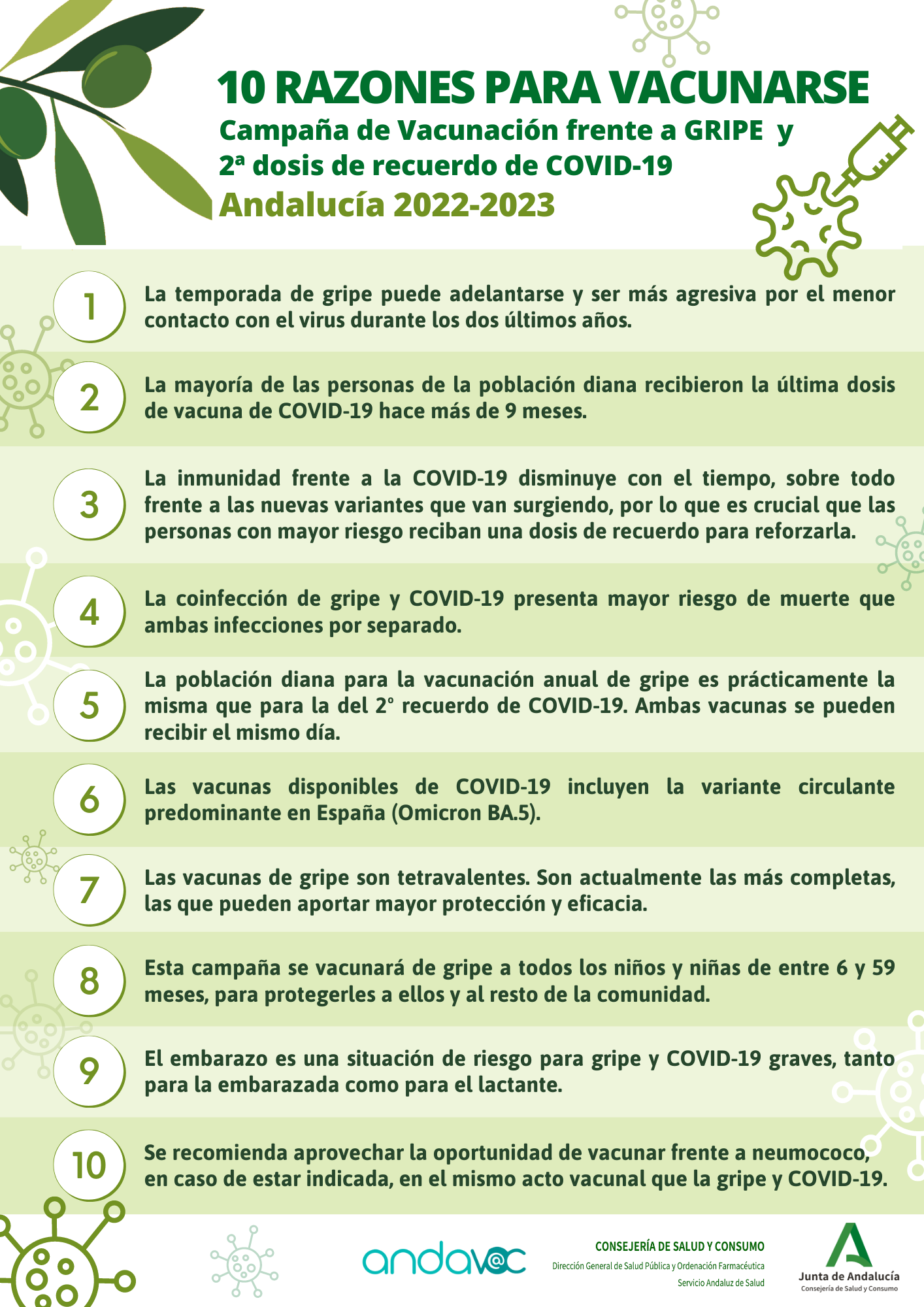 17 octubre 2022: La campaña de la Gripe-COVID en Andalucía sigue avanzando - Plan de Vacunaciones de Andalucía (Andavac)