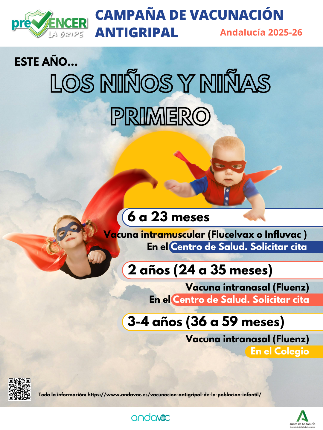 Vacunación antigripal infantil 2025-26